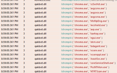 The API trace shows that Qakbot scans the process names on the infected system